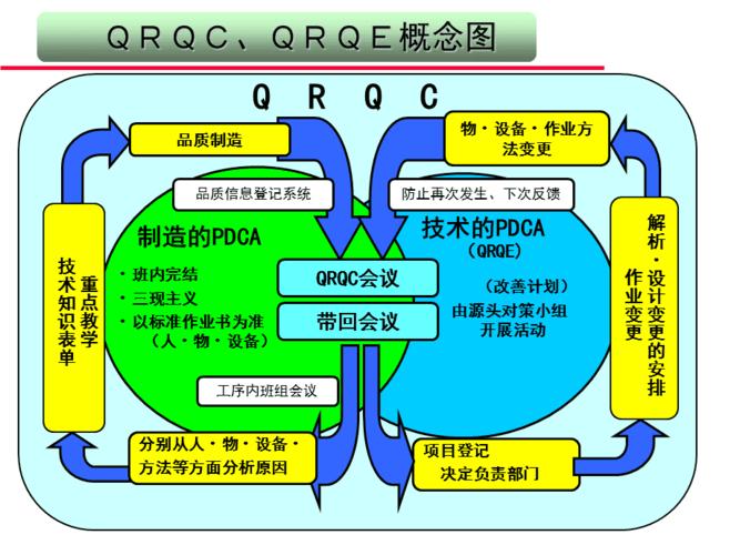 quickq電視版